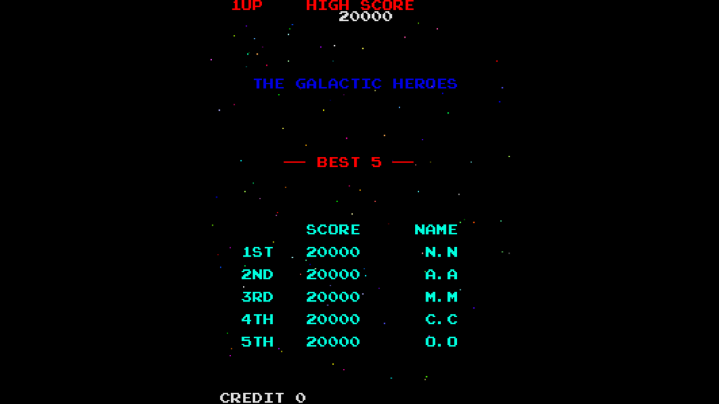 Galaga scores